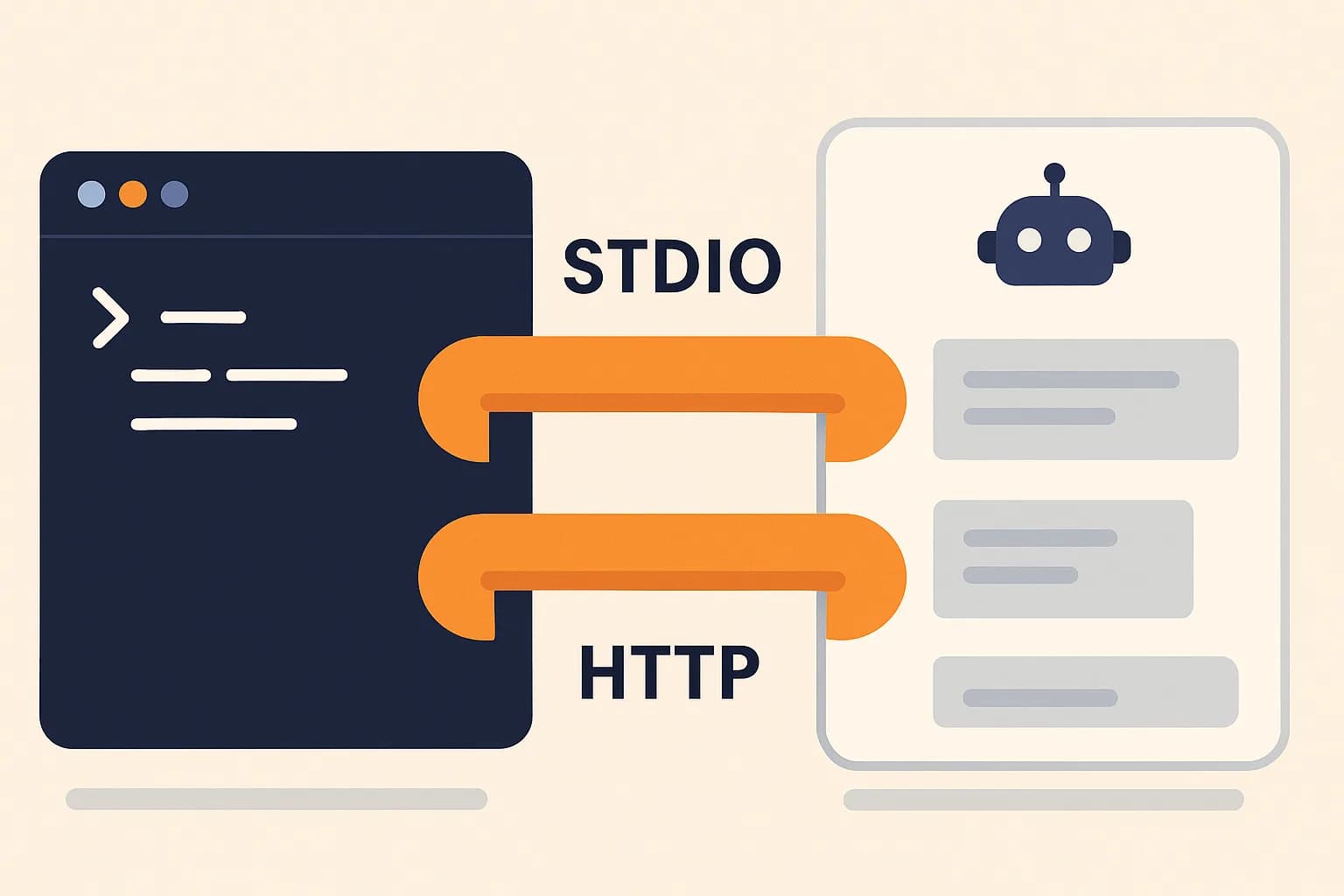 Flat vector illustration of a terminal window linked to an AI assistant panel by two pipes labeled STDIO and HTTP, the two MCP server transports