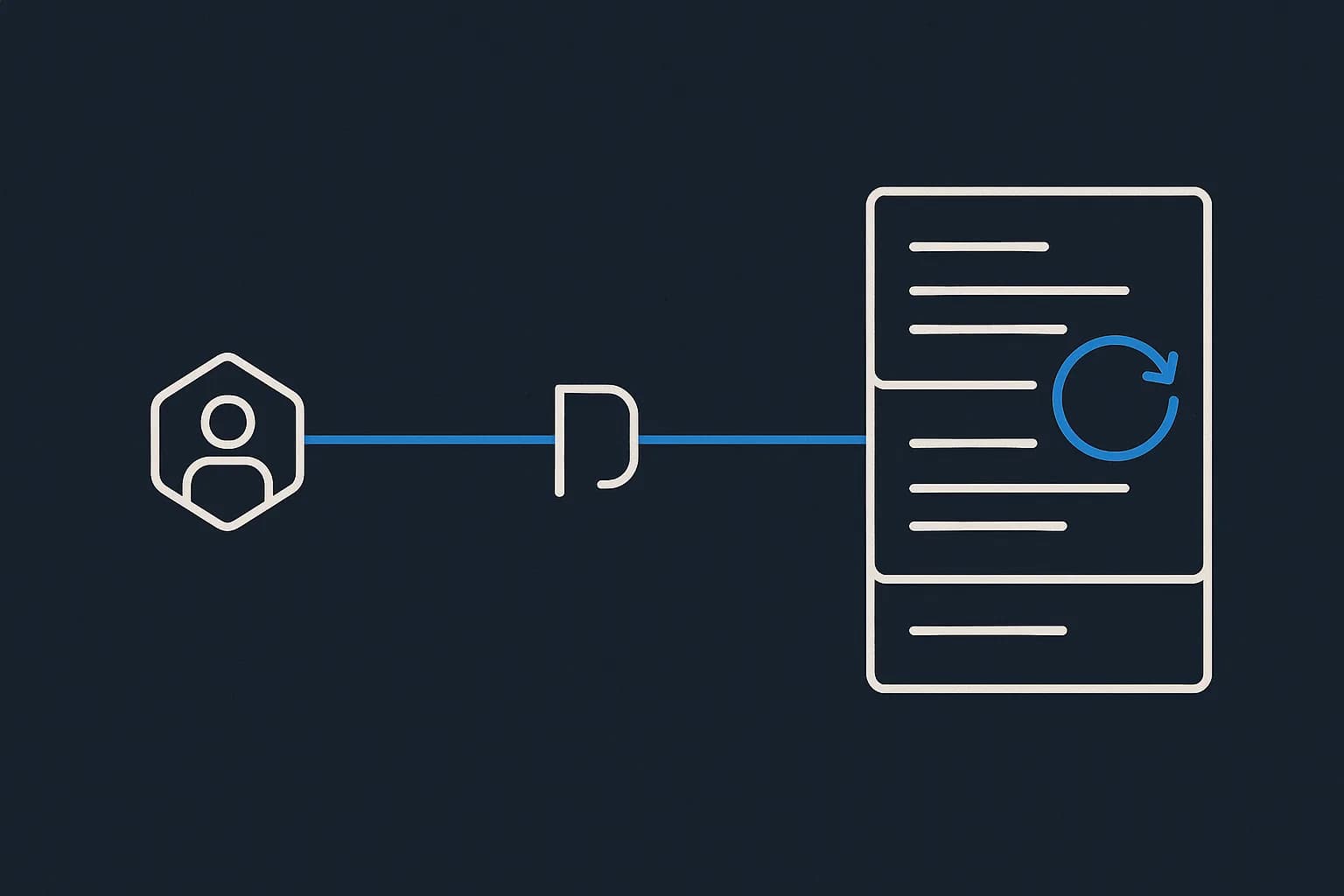 Flat vector illustration of an agent node linked through a permission gate to a stack of content entry cards, one marked with a blue rollback arrow