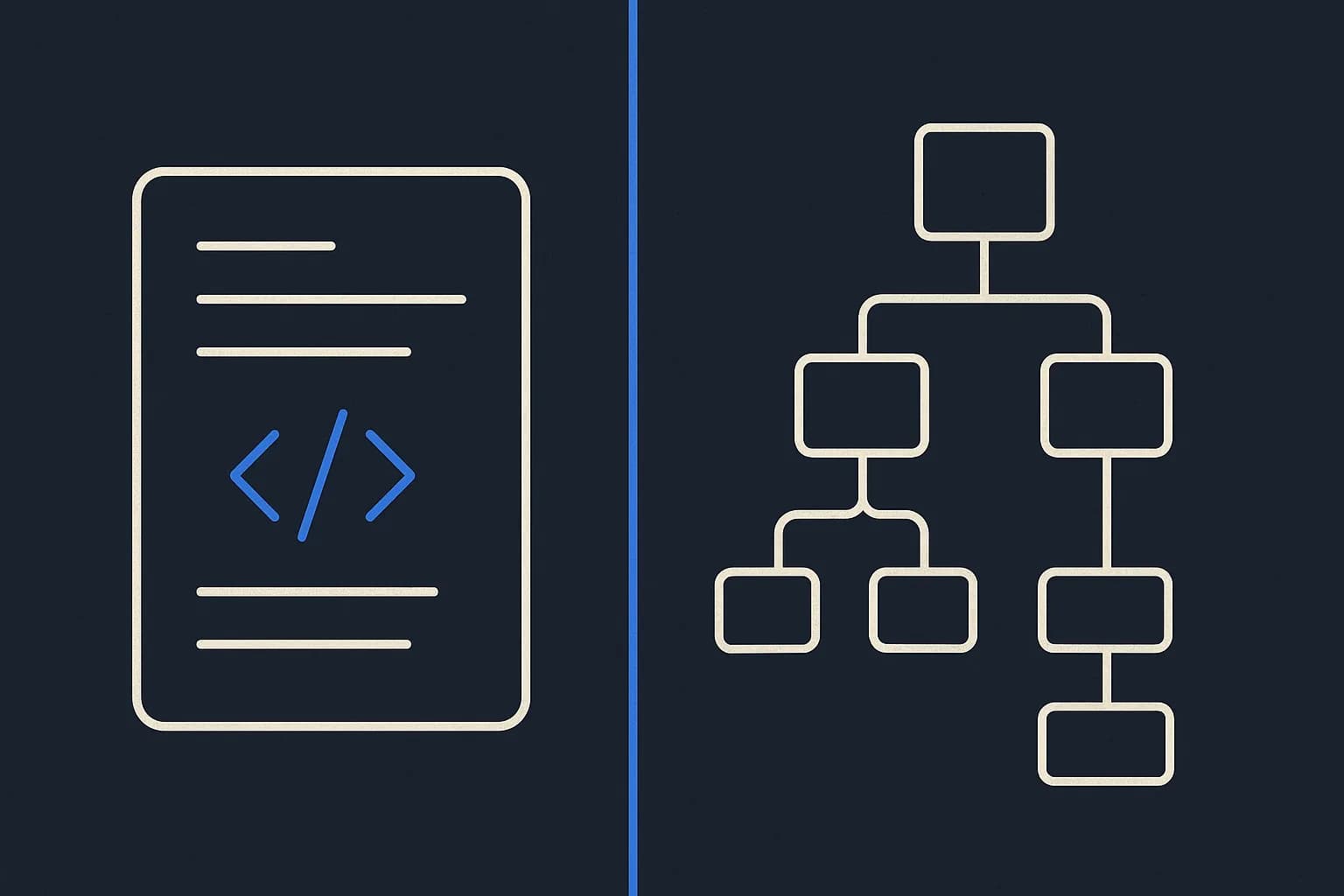 Split diagram: one MDX document on the left, the same content broken into a nested rich text node tree on the right
