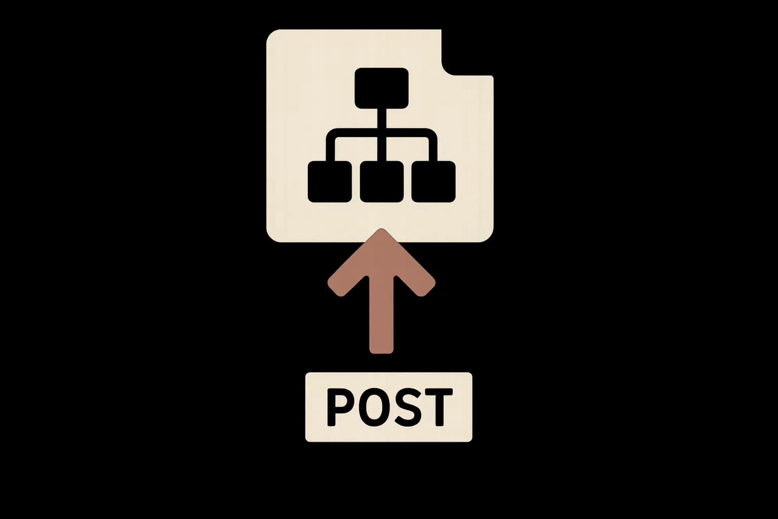 Flat vector illustration of two stacked layers: a query-language document tree on top and a single HTTP POST arrow into one endpoint below